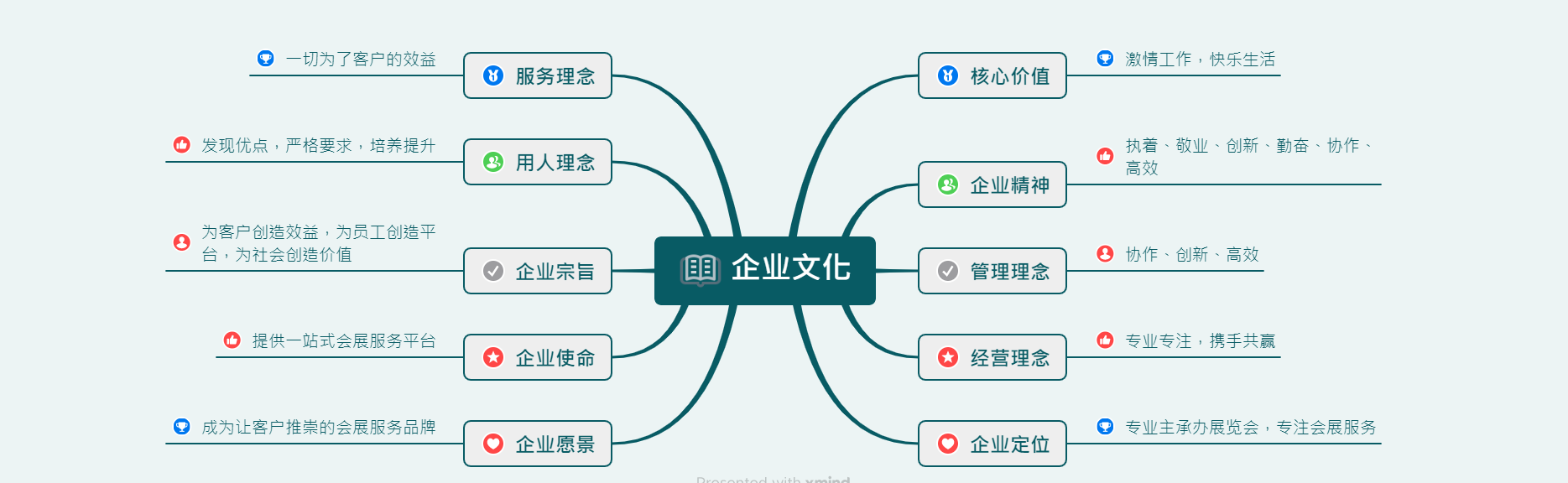 青島藍博會(huì )展企業(yè)文化